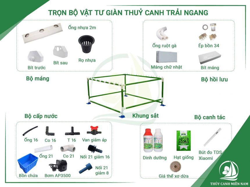 cau-tao-bo-trong-rau-thong-minh-dang-trai-ngang