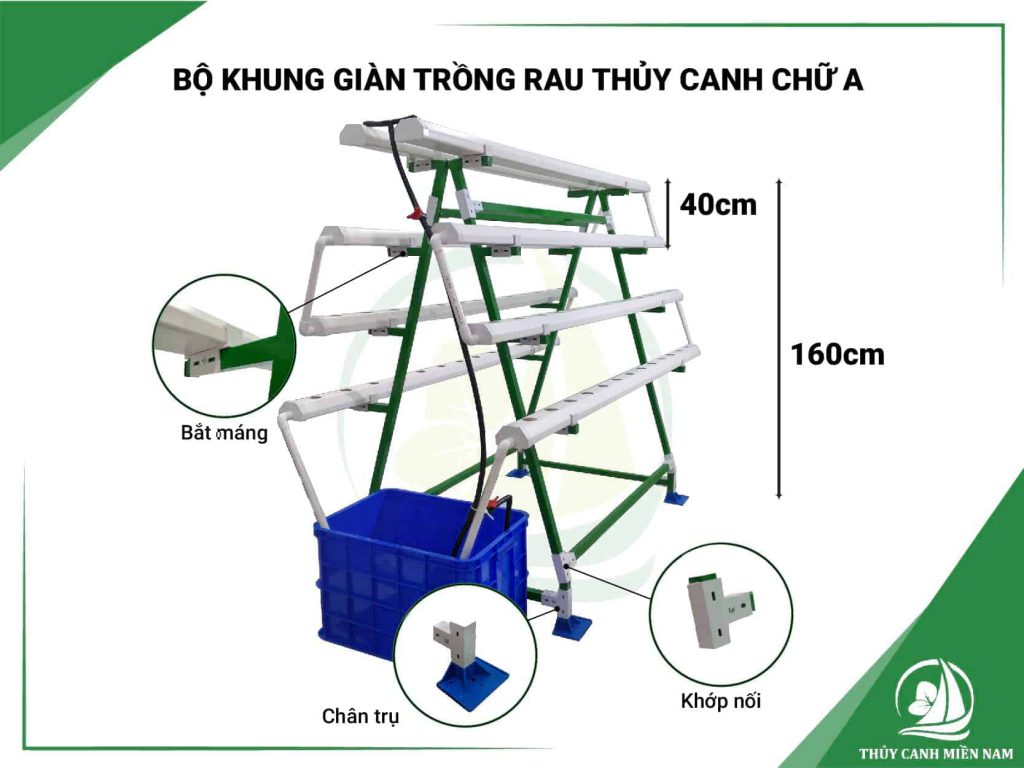 Tự làm giàn trồng rau thủy canh khungchỡ A tại nhà